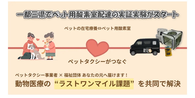 🐶大切なお知らせ🐱